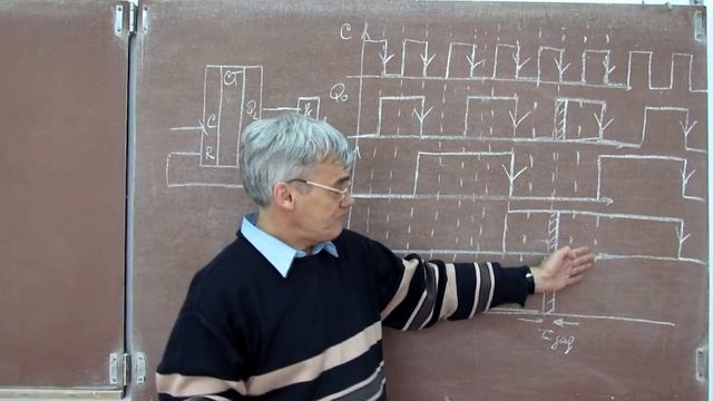 Лекция 114. Счетчики с произвольным коэффициентом пересчета. смотреть онлайн
