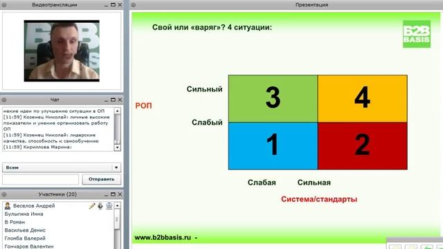 Как найти и воспитать руководителя отдела продаж смотреть онлайн