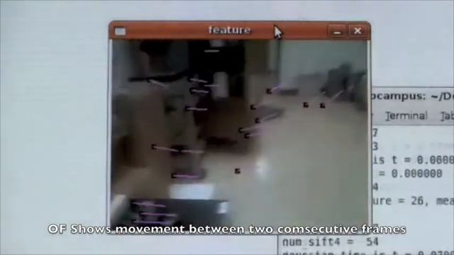 Optical Flow using Davis Lowe's SIFT смотреть онлайн