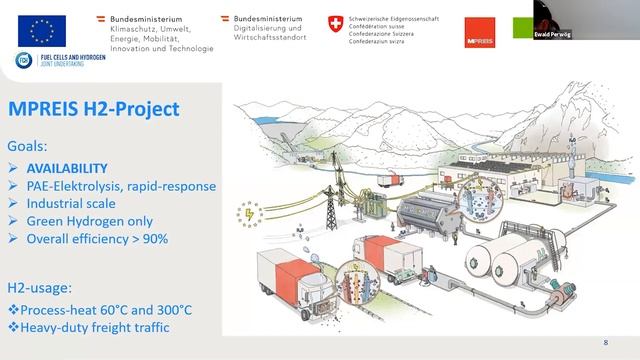 Ήλεκτρον: Συνέδριο - Υδρογόνο, 3η Συνεδρία