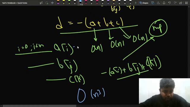 4Sum II | Google | Uber | Meta | Amazon | Adobe | Hashmap | LeetCode | Yash Dwivedi смотреть онлайн