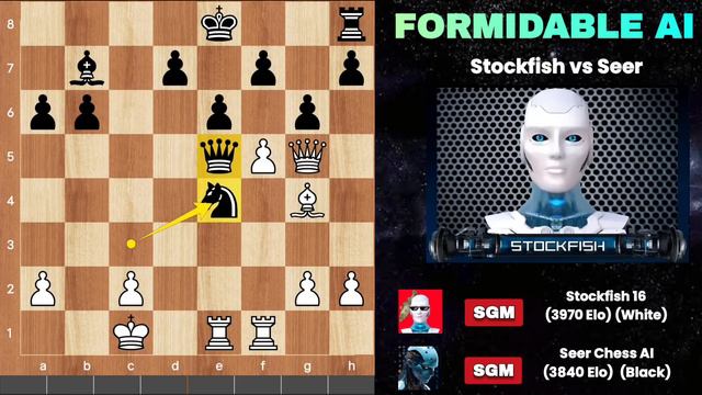 Can The World's FORMIDABLE CHESS AI Defeat Stockfish 16 By Sacrificing his Queen | Chess com | AI смотреть онлайн