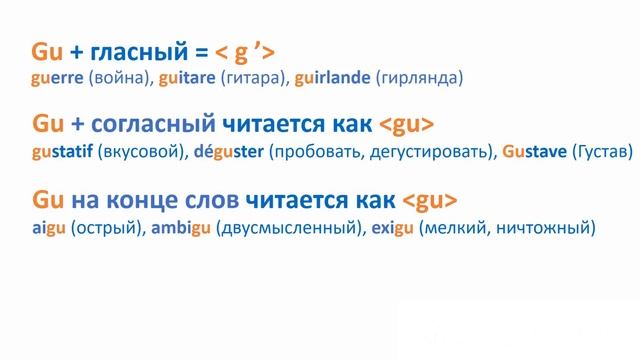 Французские правила чтения. Урок 2. Как читаются по-французски QU et GU? смотреть онлайн