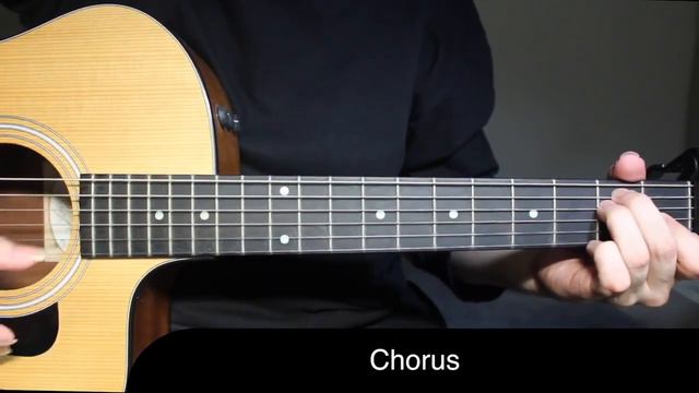 01 Shawn Mendes In My Blood Guitar Lesson Tutorial How to play Fingerpicking Intro + Chords смотреть онлайн