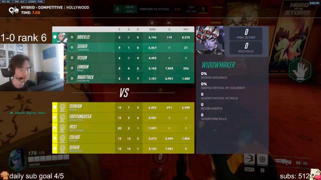 POTG! SEEKER ASHE + WIDOW + SOJOURN GAMEPLAY OVERWATCH 2 SEASON 8 TOP 500 смотреть онлайн