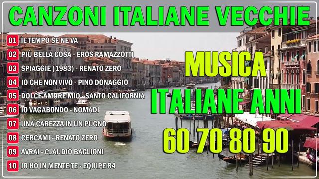 Il Meglio Della Musica Italiana Negli Anni 70 80 90- Le migliori canzoni Italiane di tutti i tempi смотреть онлайн