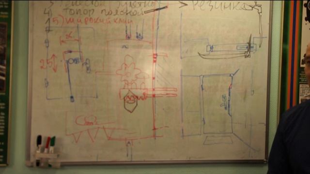 Часть 5. Особые случаи вскрытия дверей смотреть онлайн