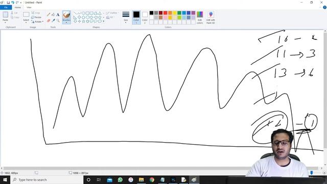 [HINDI] Python Matplotlib | Python Tutorial For Beginners | #kamaal_ki_class смотреть онлайн