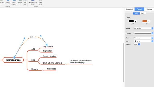 MindManager (Mac) Tutorial - Relationships смотреть онлайн