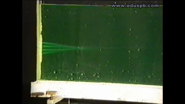 Сферическая аберрация. Диафрагмирование смотреть онлайн