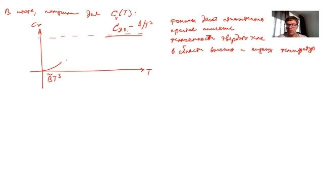 КоопЭффекты. 2022-мар-07. Теплоемкость. Сверхтекучесть смотреть онлайн