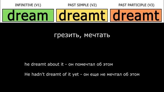 Урок 3. НЕПРАВИЛЬНЫЕ ГЛАГОЛЫ английского языка. (21 -30) смотреть онлайн