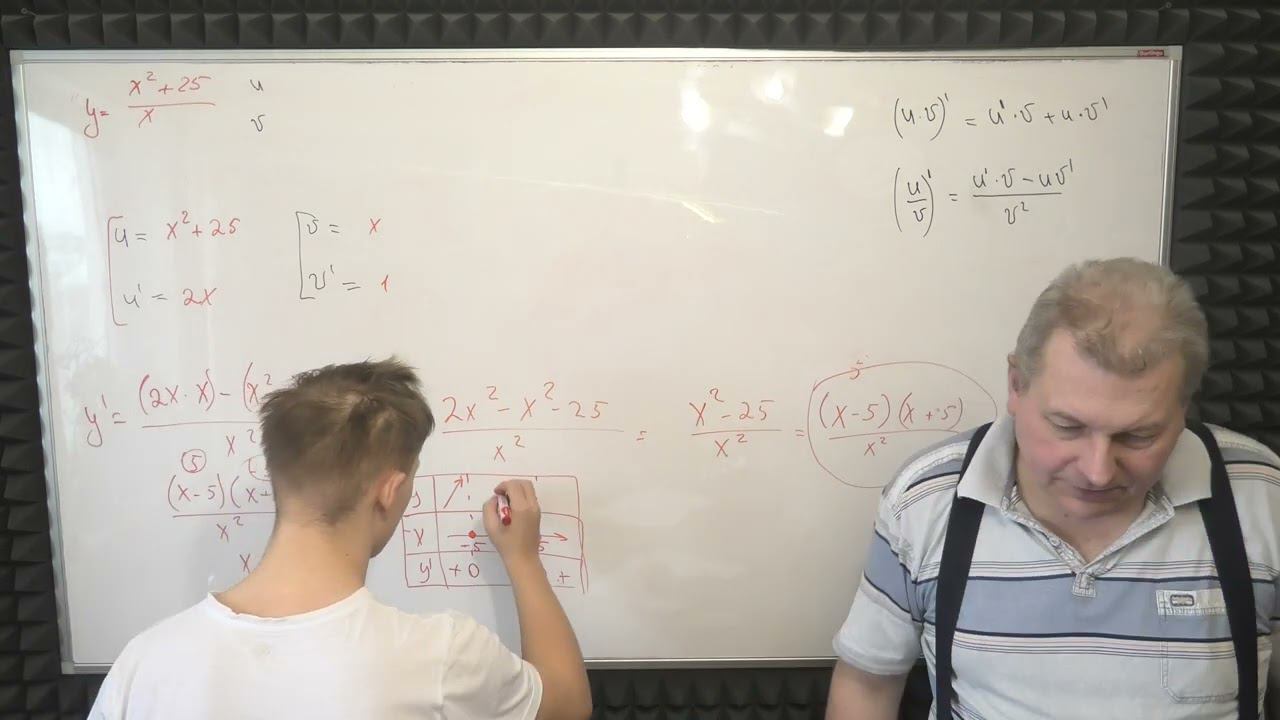 ПРОИЗВОДНЫЕ ЧАСТНОГО И ТРИГ ФУНКЦИЙ