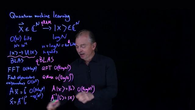 Quantum Machine Learning - 41 - Guest lecture by Seth Lloyd смотреть онлайн