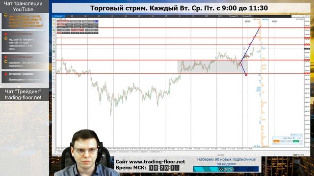 Волшебные индикаторы это МИФ. Торговый стрим. Торговля forex в режиме онлайн. смотреть онлайн