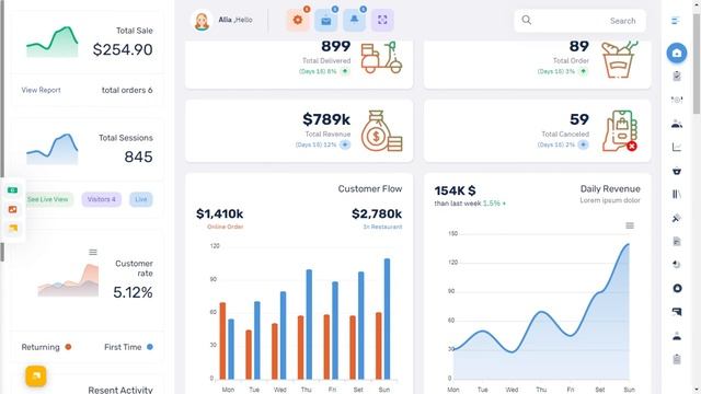 Restaurant Dashboard Bootstrap 5 Admin Template with RTL Light Theme смотреть онлайн
