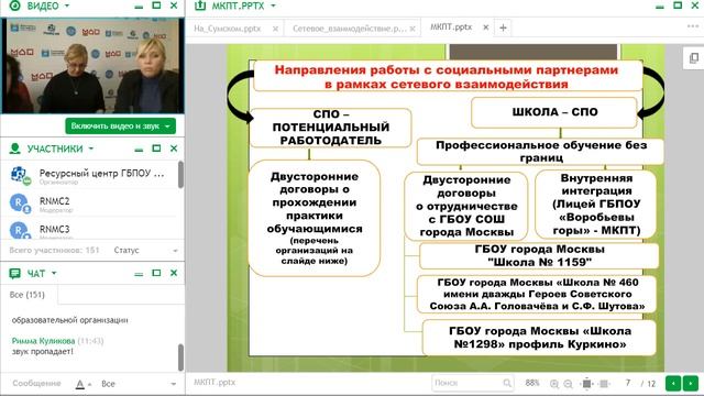 Сетевое взаимодействие учреждений ДО и СПО: возможности и перспективы смотреть онлайн