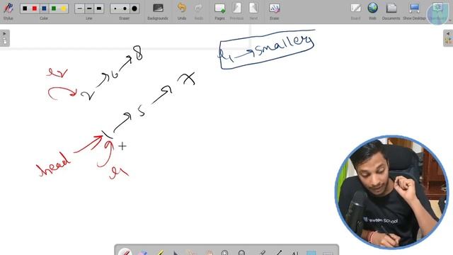 Merge Two Sorted Linked Lists | Strivers SDE Sheet | Fly with Coding | Newton School смотреть онлайн