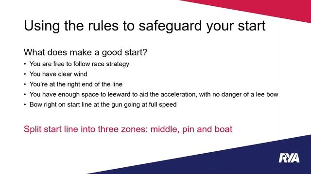 THE START – Racing Rules Episode 2 - Backing a Sail, Right of Way, Pin End смотреть онлайн