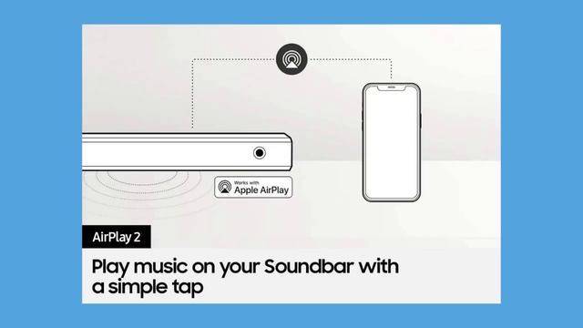 Samsung Soundbar Acoustic Beam and Alexa Built-in Available at lower price #amazon #soundbar #offer смотреть онлайн