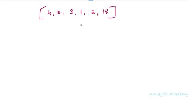 Binary Heap Operations | Data Structure смотреть онлайн