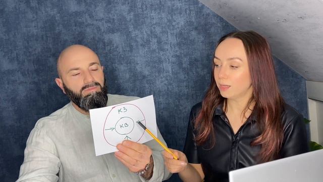 Как влиять на людей? смотреть онлайн