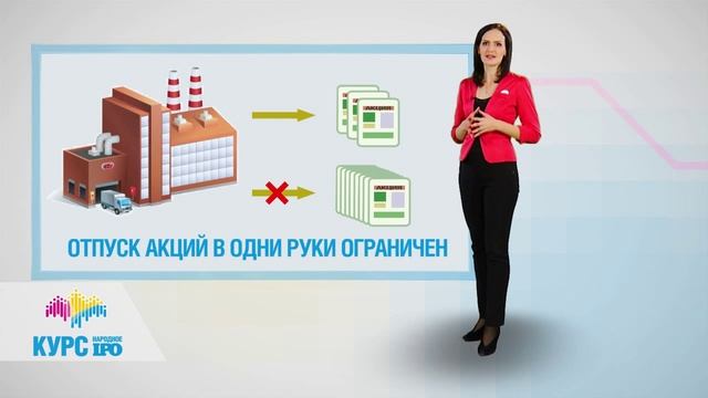 Курс "Народное IPO" . Урок №3 смотреть онлайн