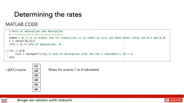 What are rate constants and how to determine them for a KMC simulation смотреть онлайн