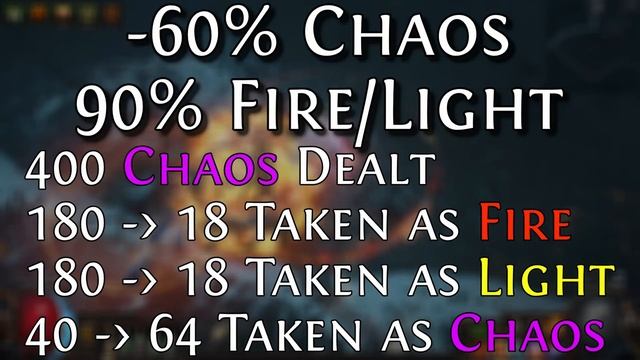 Will Chaos Resistance be Obsolete on Templar in 3.18? смотреть онлайн