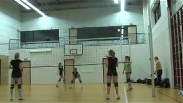 talententraining blokkering смотреть онлайн