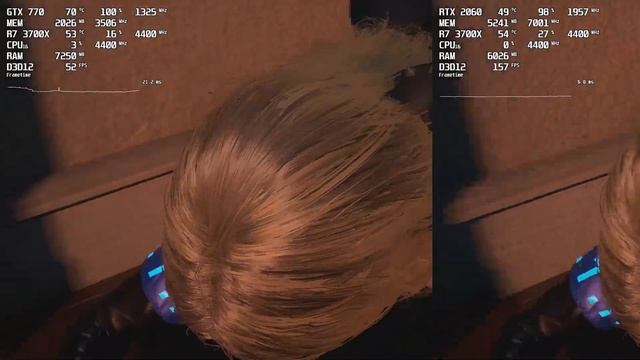 GTX 770 vs RTX 2060 смотреть онлайн