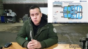 Кран ручника Мерседес