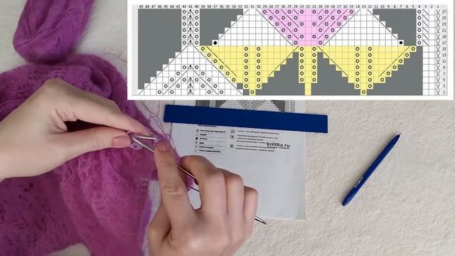 ШАЛЬ ХАРУНИ | ЧАСТЬ 2. КАЙМА смотреть онлайн