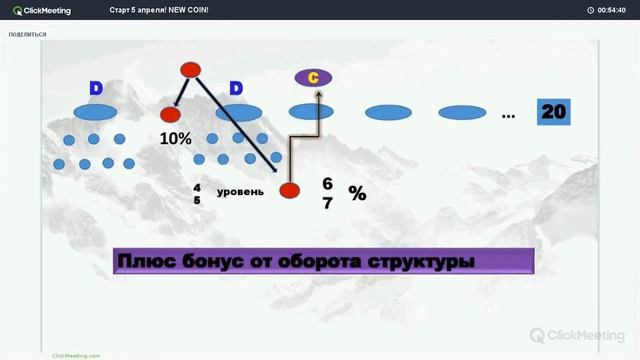 02 04 2017 PLATINCOIN PLC Group CRYPTOCURRENCY Презентация смотреть онлайн