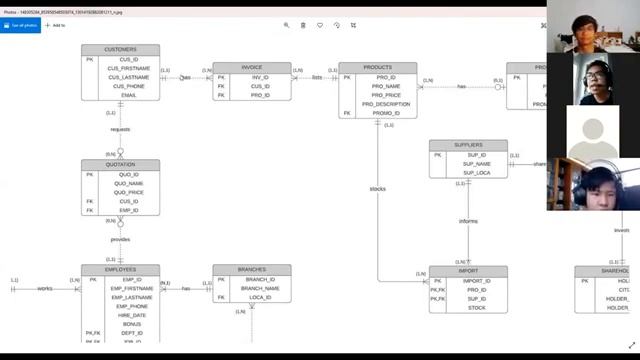 ER Normalize SQL Final смотреть онлайн