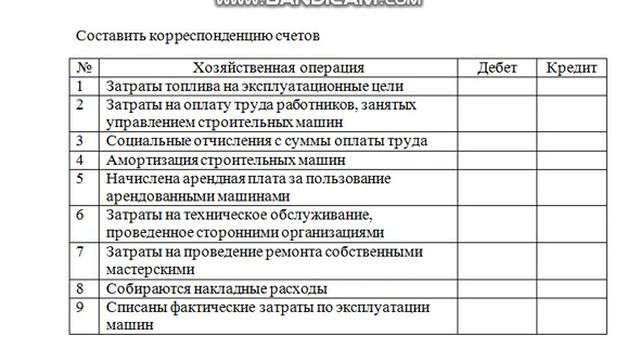 Строительные машины Задание смотреть онлайн