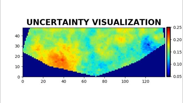 Brugge field - XY view plane смотреть онлайн