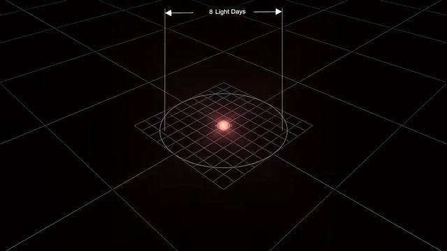 настоящие размеры вселенной смотреть онлайн