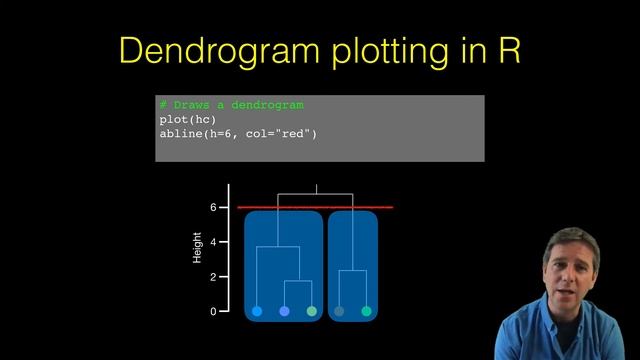 6.2 Hierarchical clustering смотреть онлайн