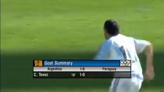 Argentina 2004 Olympic Soccer gold medal смотреть онлайн