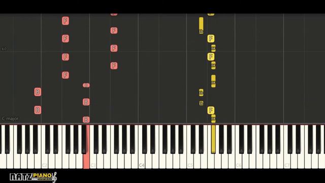 LEARN MEDIUM PIANO TUTORIAL | DI KO NA MAPIPIGILAN BY SEX BOMB GIRLS | #OPM LOVE SONGS | Natz Pian смотреть онлайн