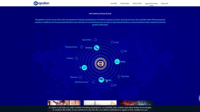 ОБЗОР ICO Swap Online. смотреть онлайн