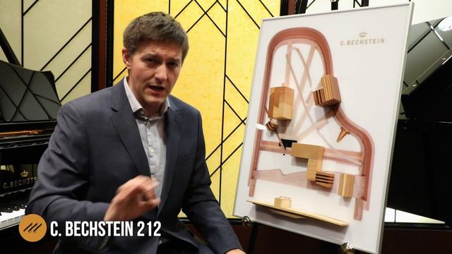 🎹 C. Bechstein B 212 Concert Grand Piano Playing Demo & Review by Merriam Pianos 🎹 смотреть онлайн