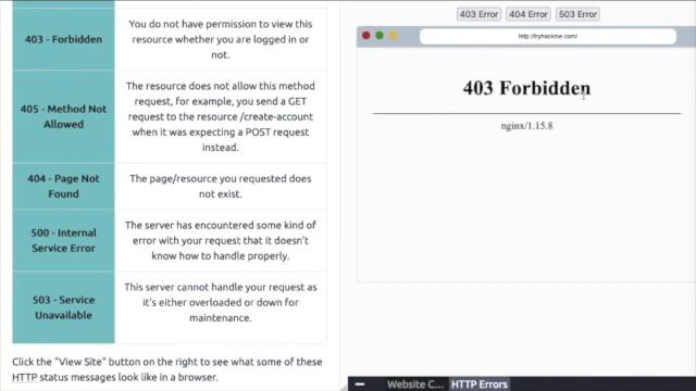 TryHackMe HTTP in detail смотреть онлайн
