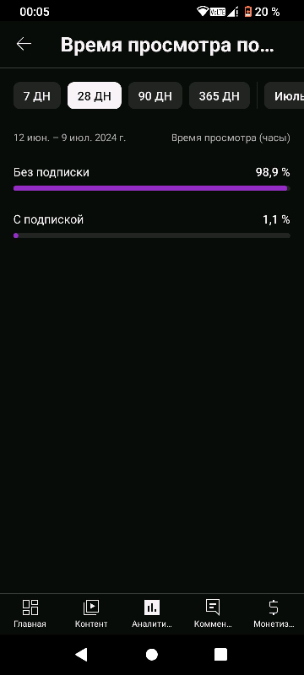 подпешись смотреть онлайн