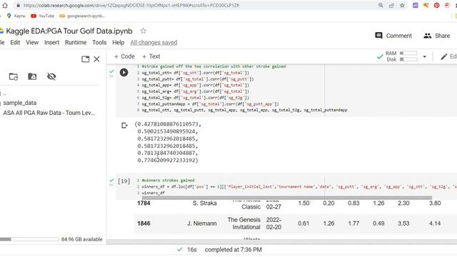 Анализируй это! My first day on Kaggle. PGA Tour Golf Data. #pgatour #kaggle #анализируйэто #pytho смотреть онлайн