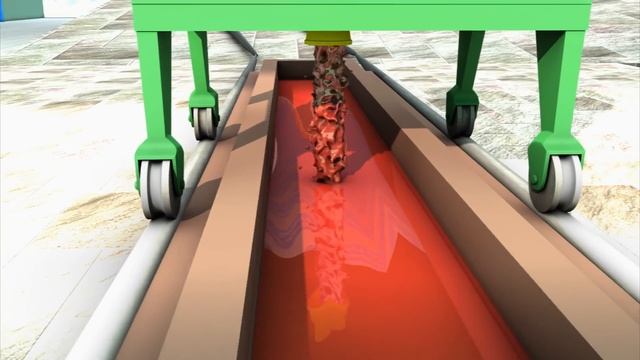 Extraction of Copper смотреть онлайн