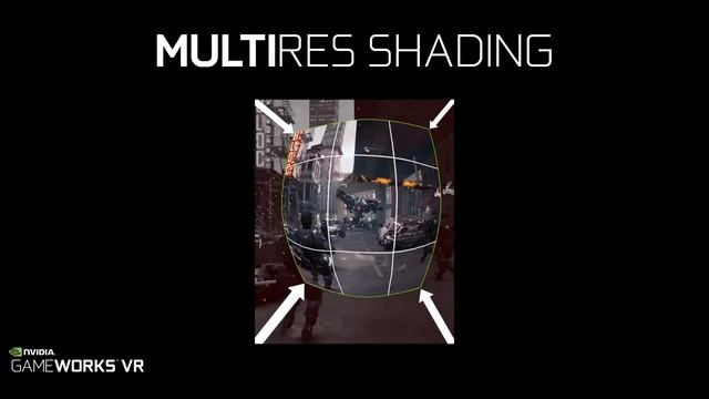 NVIDIA технологии GameWorks VR и DesignWorks VR | VRMMO.RU смотреть онлайн