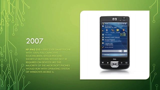 Evolution of Microsoft Windows OS Smartphone 1997-2022 смотреть онлайн