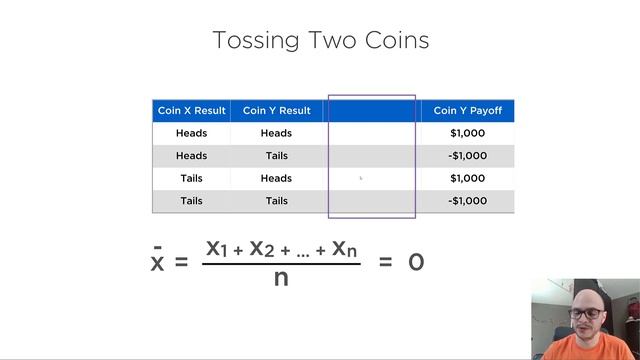 Day 7 Understanding variance - #AzureMachineLearning #Python смотреть онлайн